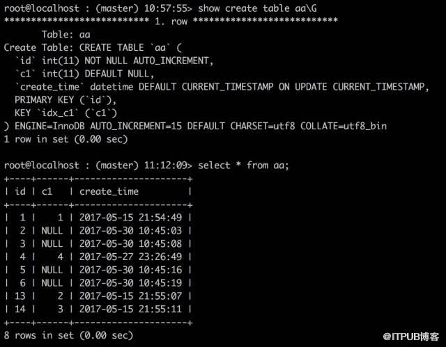 MySQL中的统计信息相关参数介绍