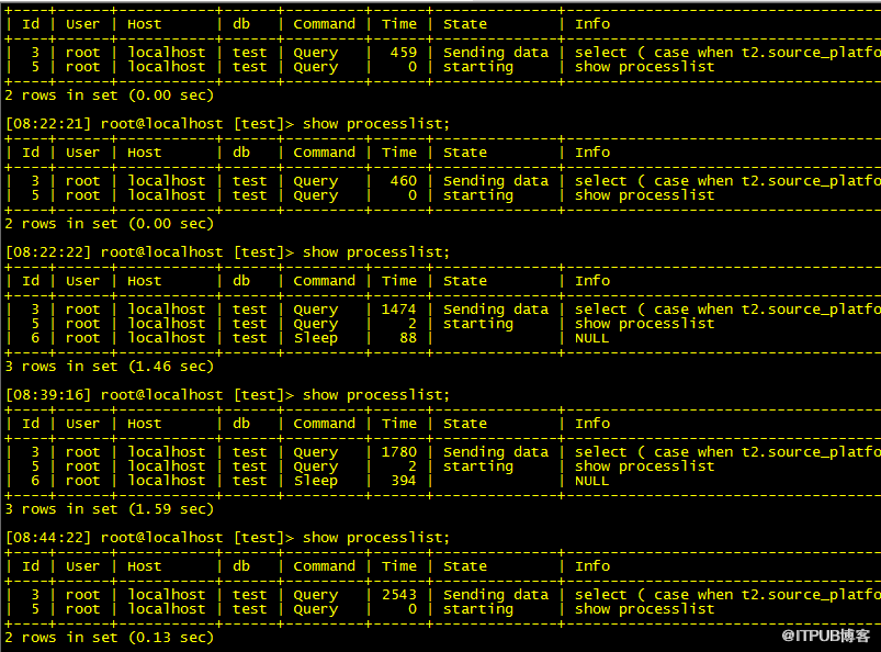 MySQL中一條SQL使磁盤(pán)暴漲并導(dǎo)致MySQL Crash該怎么辦