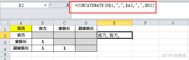 Excel如何錄入權限矩陣