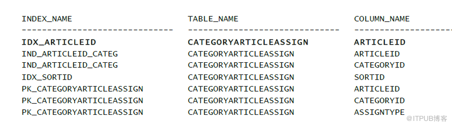 如何解析MySQL性能优化中的SQL优化