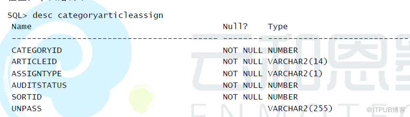 如何解析MySQL性能优化中的SQL优化