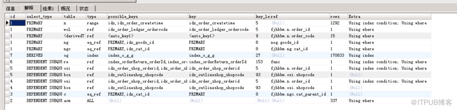 如何理解mysql5.6版本的致命点以及两表关联的字段类型相同的重要性