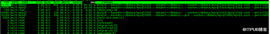 MYSQL sync_relay_log对I/O thread的影响是怎样的