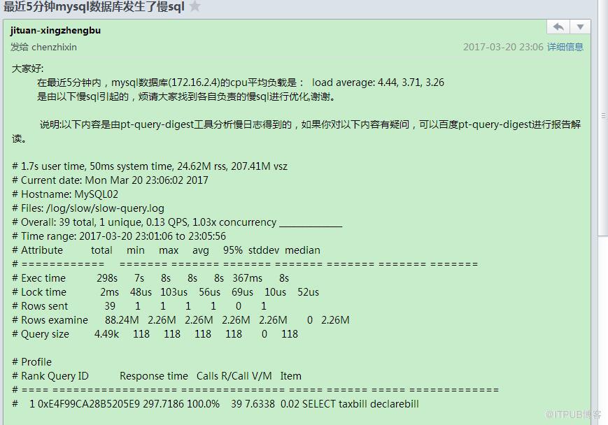 MYSQL自动发送慢SQL给开发人员的脚本