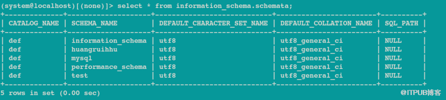 MySQL如何查看数据库字符集