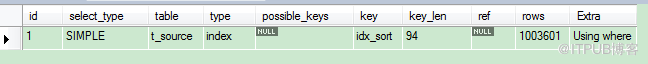 将MySQL去重操作优化到极致之三弹连发