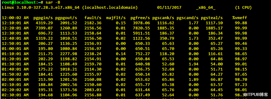 【Mysql】主機cpu 之-sys使用率過高