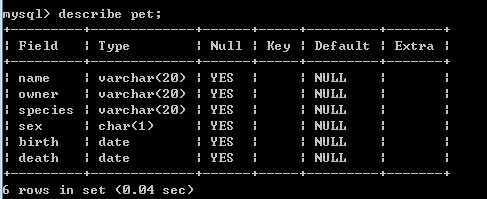 Mysql怎么查看、創(chuàng)建以及更改數(shù)據(jù)庫和表