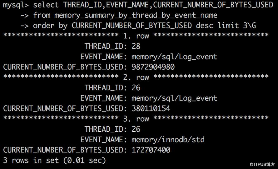 MySQL案例-内存使用率无限增长