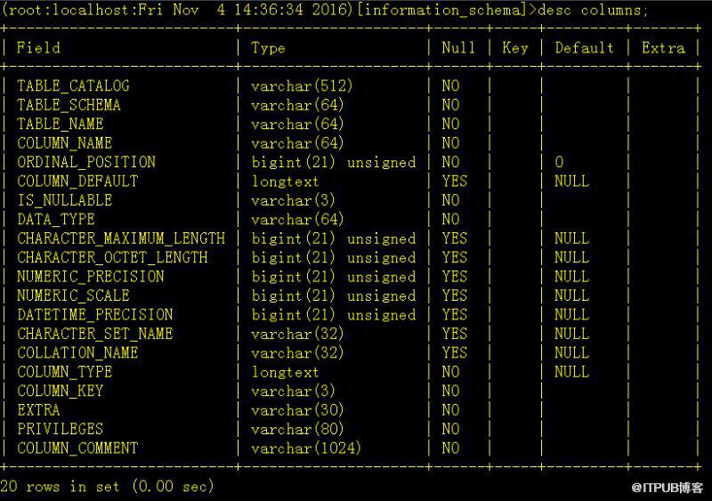 MySQL和Oracle的添加字段的處理差別