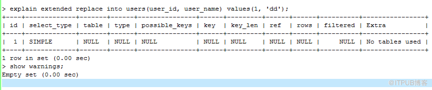 MySQL中replace into怎么用