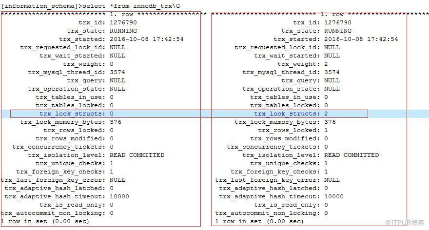 怎樣進行MySQL中的事務(wù)和鎖簡單測試