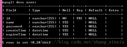 mysql数据库的安装过程