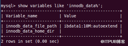 怎么理解MySQL InnoDB的存儲(chǔ)結(jié)構(gòu)