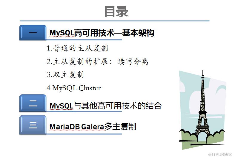 MySQL高可用方案介绍