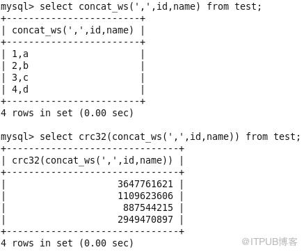 验证MySQL主从一致性(pt-table-checksum&pt-table-sync)