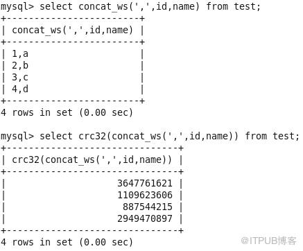 驗證MySQL主從一致性(pt-table-checksum&pt-table-sync)