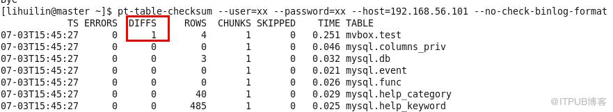 驗證MySQL主從一致性(pt-table-checksum&pt-table-sync)