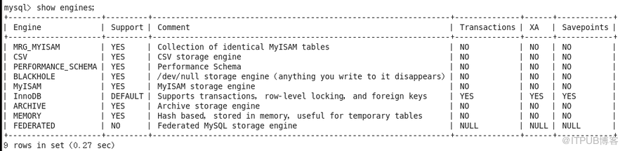 MySQL5.7中的InnoDB引擎簡(jiǎn)介