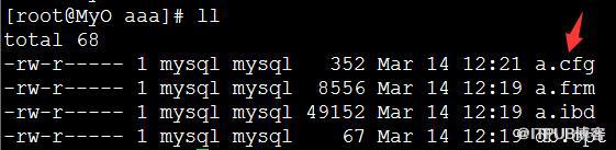 mysql的可传输表空间介绍