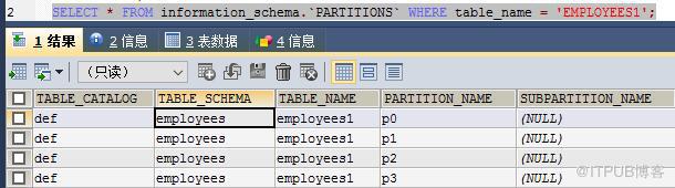 mysql的可传输表空间介绍