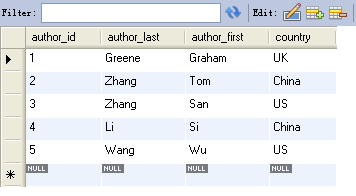 MySQL怎么使用二进制日志恢复数据库