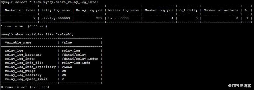 MySQL保证复制高可用的重要参数有哪些