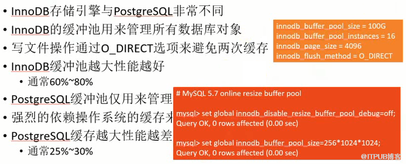 怎么浅谈MySQL优化