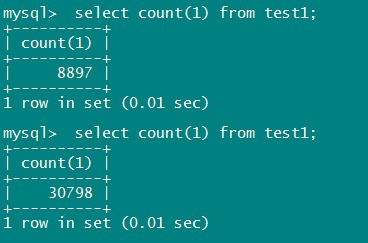 MySQL索引性能測試