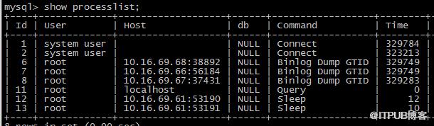 MySQL5.7中多源复制及Nginx中间件是怎么样的