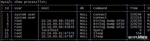 MySQL5.7中多源复制及Nginx中间件是怎么样的