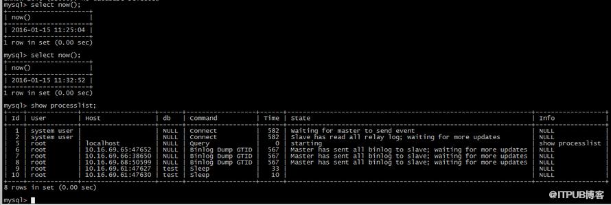 MySQL5.7中多源复制及Nginx中间件是怎么样的