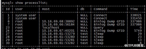 MySQL5.7中多源复制及Nginx中间件是怎么样的