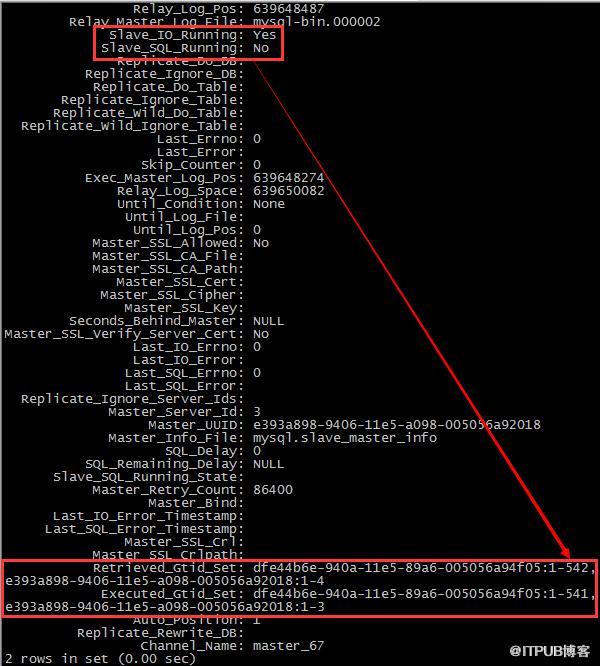 有生之年系列----MySQL5.7之多源复制&Nginx中间件（上）