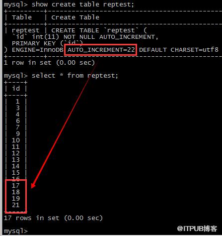 有生之年系列----MySQL5.7之多源复制&Nginx中间件（上）