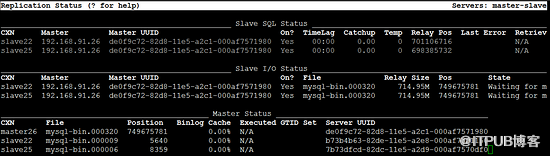 MySQL监控利器-Innotop