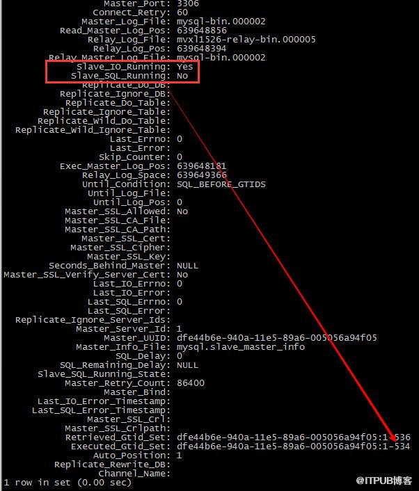 MySQL主从同步问题和延时从库的"闪回"是什么