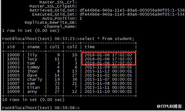 MySQL主从同步问题和延时从库的"闪回"是什么