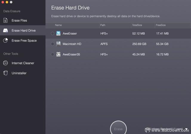 AweEraser for Mac(数据清除软件)
