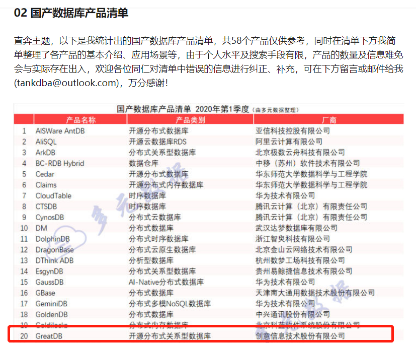 国产数据库清单 - 万里开源GreatDB