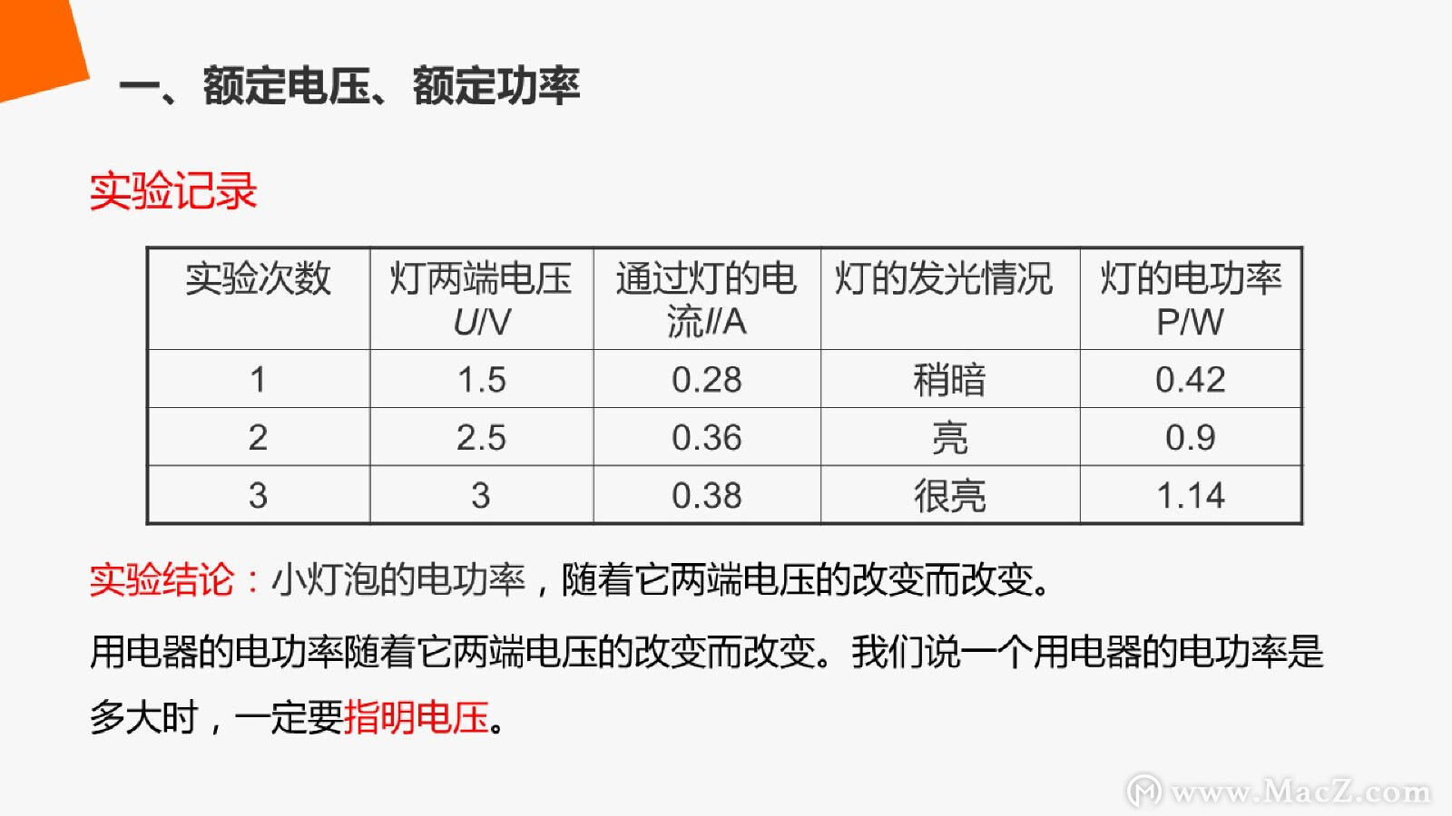 《电功率第二课时》人教版九年级物理PPT课件