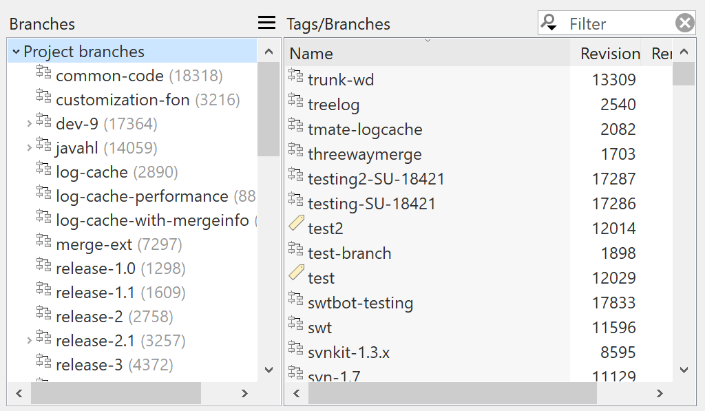 SmartSVN 12 for Mac指的是什么