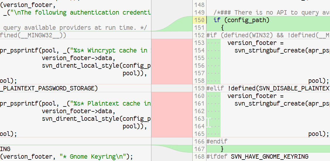 SmartSVN 12 for Mac指的是什么