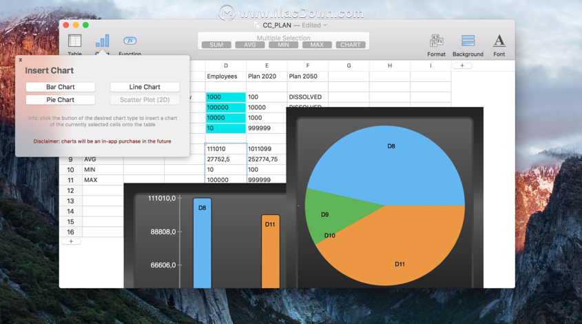 TableEdit for Mac(表格编辑制作软件)