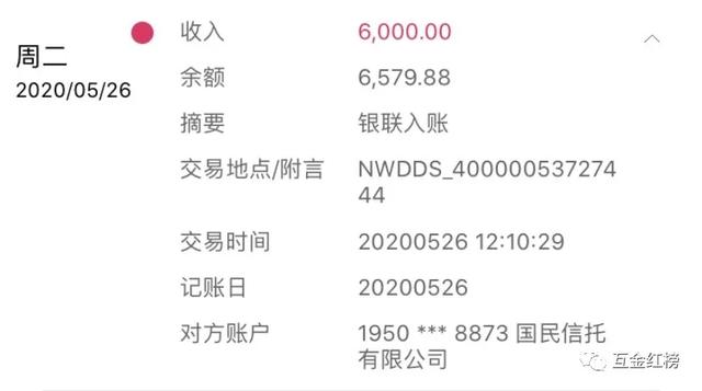 嘉银金科极融助贷业务能赚多少，与信托合作有关产品或涉高利率