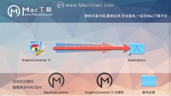 GraphicConverter for Mac工具有什么用