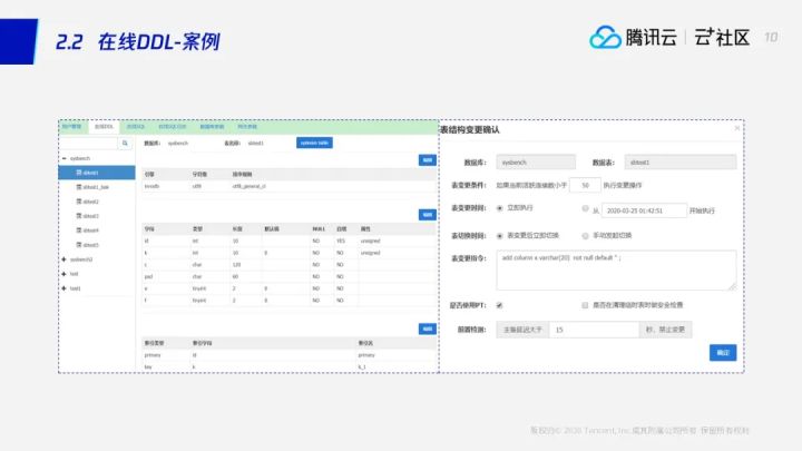 直播回顾 | 数据库运维不再难，数据库“自动驾驶”技术已到来