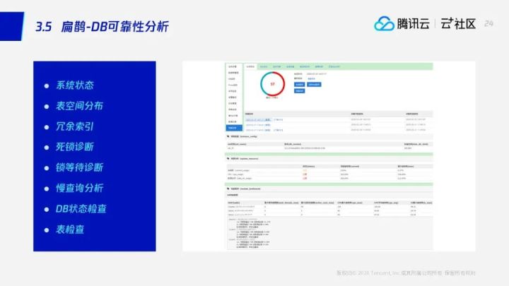 直播回顾 | 数据库运维不再难，数据库“自动驾驶”技术已到来