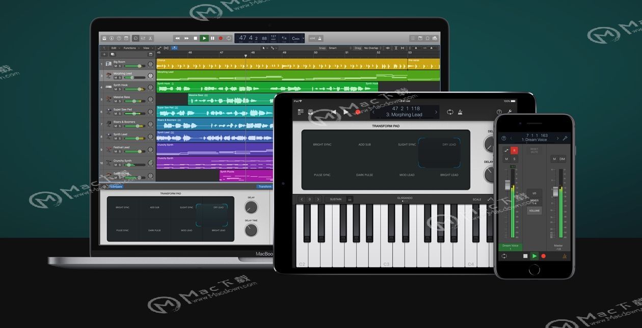 Logic Pro X for Mac软件有什么用