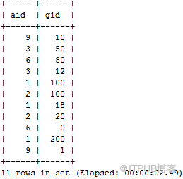 Oracle通过dblink连接GBase 8a MPP Cluster